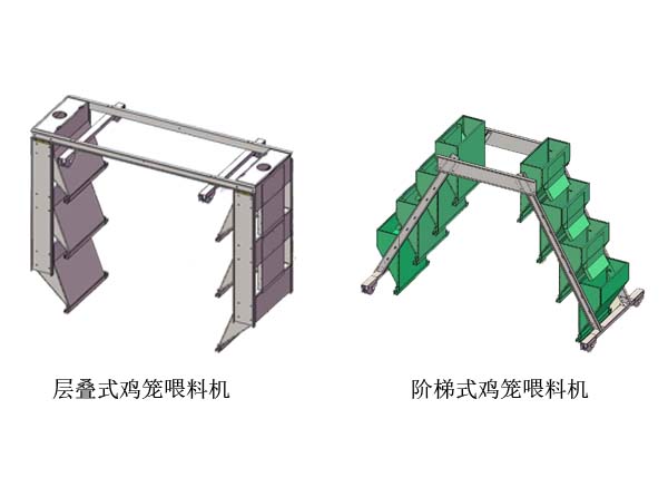 喂料機